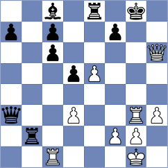 Tang - Yatskar (chess.com INT, 2025)