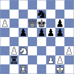 Moiseenko - Fedoseev (chess.com INT, 2023)