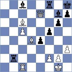 Sericano - Bhagwat (chess.com INT, 2024)