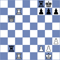Serrahima Susany - Sukhodolskyi (Llinars del Valles ESP, 2024)