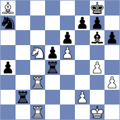 Kuznetsov - Akobian (chess.com INT, 2023)