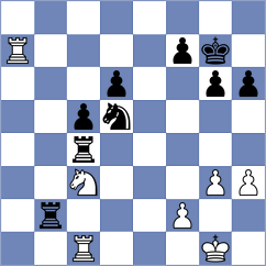 Sygulski - Chojnacki (Wroclaw POL, 2024)