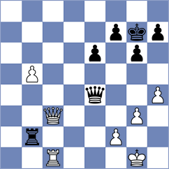 Mahdavi - Davtyan (chess.com INT, 2023)