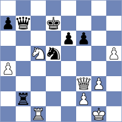 Tin - Orozbaev (chess.com INT, 2024)