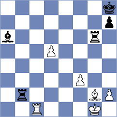 Mikhalsky - Aarit Kapil (chess.com INT, 2025)