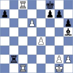 Aakash - Kiseljova (chess.com INT, 2024)