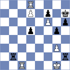 Arabidze - Shankland (chess.com INT, 2025)
