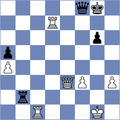 Gerbelli Neto - Castellanos Gomez (chess.com INT, 2024)