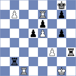 Yurukova - Shanmathi Sree S (FIDE Online Arena INT, 2024)