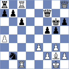 Perez - Canaza (Cuzco, 1999)