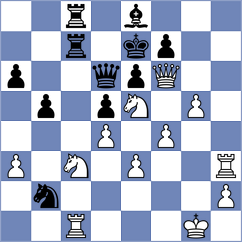 Ismagilov - Unver (chess.com INT, 2025)