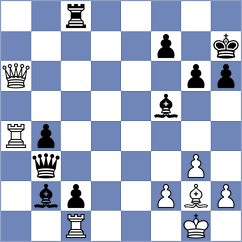 Mende - Fikiet (chess.com INT, 2025)