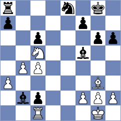 De Leon - Zaksaite (Chess.com INT, 2021)