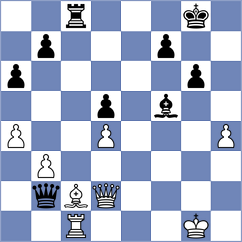 Shevtchenko - Le (Chess.com INT, 2021)