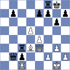 Cano Gimenez - Schiszler (chess.com INT, 2024)