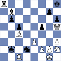 Kotepalli - Wanderley (Chess.com INT, 2020)