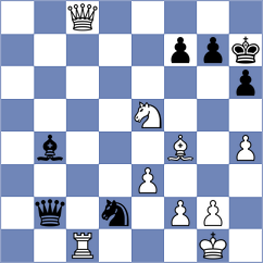 Gharibyan - Castellanos Gomez (chess.com INT, 2024)