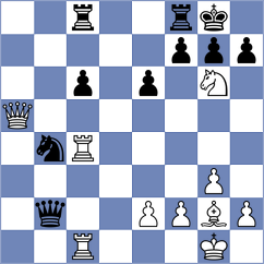 Hillebrand - Shishkov (Dortmund, 2011)