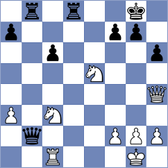 Bagheri - Kalyani Sirin (chess.com INT, 2025)