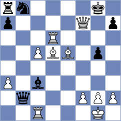 Atiencia Merino - Samaniego Orellana (Chess.com INT, 2020)