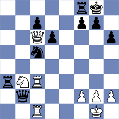 Alonso - Zmijanac (chess.com INT, 2025)