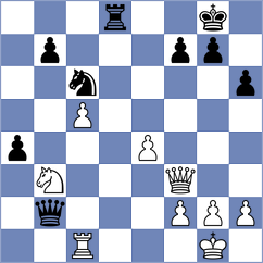 Swayams - Bluebaum (chess.com INT, 2024)