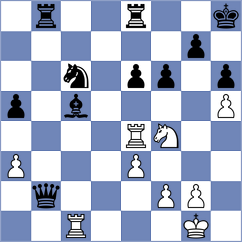 Sukandar - Lampert (chess.com INT, 2025)