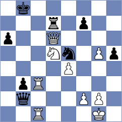 Ivanovic - Sethuraman (Paracin SRB, 2025)