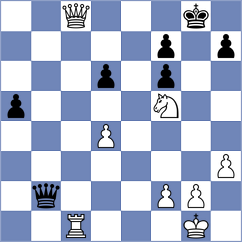 Lange - Mauser (Malchow, 2014)