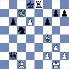 Gschiel - Schaffner (Playchess.com INT, 2020)