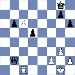 Nemeth - Torres Dominguez (chess.com INT, 2023)