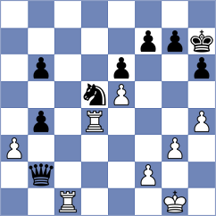 Arngrimsson - Madaminov (chess.com INT, 2022)