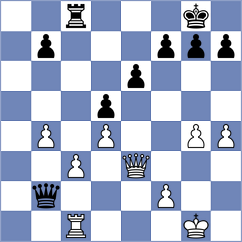 Moskalenko - Priyanka (Vitoria-Gasteiz ESP, 2025)