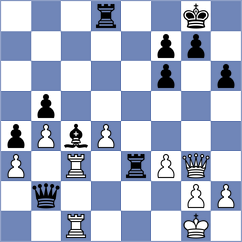 Borisova - Svane (Chess.com INT, 2020)