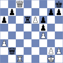 Fathy - Zambrano Rodriguez (Chess.com INT, 2020)