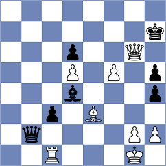 Iniyan - Kleibel (chess.com INT, 2024)