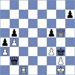 Yanchenko - Leiva Rodriguez (Chess.com INT, 2018)