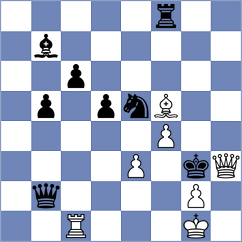 Karwowski - Villegas (Chess.com INT, 2020)