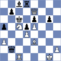 Wallinger - Wu (Vienna AUT, 2023)