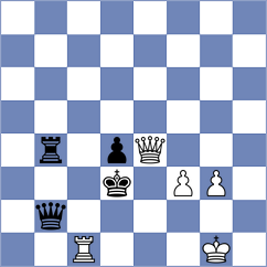 Sycz - Cheung (Rynia, 2013)
