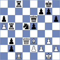 Sovetbekova - Karwowski (chess.com INT, 2023)