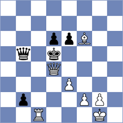 Papp - Tomilova (FIDE Online Arena INT, 2024)