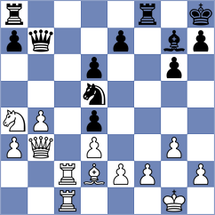 Gruezo Garcia - Ramos Reategui (Chess.com INT, 2020)