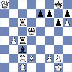Bok - Lobanov (Chess.com INT, 2020)