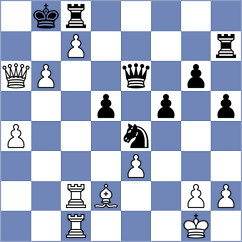 Tologontegin - Asensio Ramos (chess.com INT, 2025)