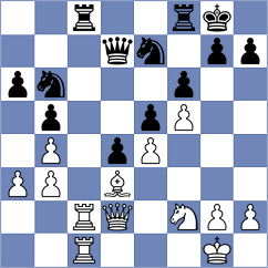 Jimenez Elices - Sanchez Gomez (Madrid, 2015)