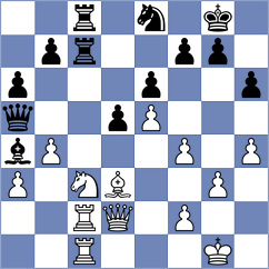 Usov - Jeet (chess.com INT, 2025)