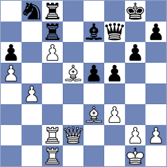Yang Kaiqi - Gutierrez Espinosa (chess.com INT, 2024)