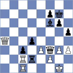 Yedidia - Demidov (chess.com INT, 2024)