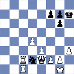 Feliz - Smirnov (chess.com INT, 2023)